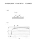 Carrier, Optoelectronic Unit Comprising a Carrier and Methods for the     Production of Both diagram and image