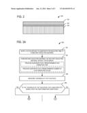 SEMICONDUCTOR DEVICE DIELECTRIC INTERFACE LAYER diagram and image