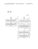 SEMICONDUCTOR DEVICE DIELECTRIC INTERFACE LAYER diagram and image