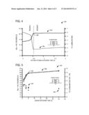 SEMICONDUCTOR DEVICE DIELECTRIC INTERFACE LAYER diagram and image