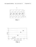 MAGNETORESISTIVE ELEMENT AND MAGNETIC MEMORY diagram and image
