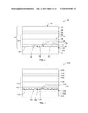 SEMICONDUCTOR DEVICE AND METHOD FOR MANUFACTURING A SEMICONDUCTOR DEVICE     HAVING AN UNDULATING REFLECTIVE SURFACE OF AN ELECTRODE diagram and image
