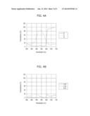 IMAGE SENSOR AND METHOD FOR FABRICATING THE SAME diagram and image