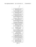 Semiconductor Device and Method of Manufacture Thereof diagram and image