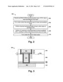 Process to Achieve Contact Protrusion for Single Damascene Via diagram and image