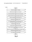 Process to Achieve Contact Protrusion for Single Damascene Via diagram and image