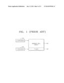 METHODS OF MANUFACTURING NAND FLASH MEMORY DEVICES diagram and image