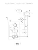 SYSTEM AND METHOD FOR FORMING COMPOSITE ARTICLES diagram and image