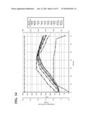 SYSTEM AND METHOD FOR FORMING COMPOSITE ARTICLES diagram and image