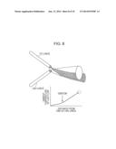 METHOD FOR OPERATING A BLAST FURNACE diagram and image