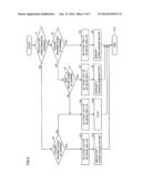 POWER SUPPLY SYSTEM FOR VEHICLE diagram and image