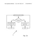 Dual Use Photovoltaic System diagram and image