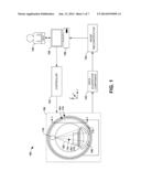 SHIELDED POWER COUPLING DEVICE diagram and image