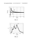 ORGANIC ELECTROLUMINESCENT DEVICE AND ILLUMINATION APPARATUS diagram and image