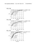 ORGANIC ELECTROLUMINESCENT DEVICE AND ILLUMINATION APPARATUS diagram and image