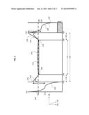 MATERIALS AND CONFIGURATIONS OF A FIELD EMISSION DEVICE diagram and image