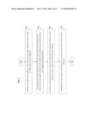 MATERIALS AND CONFIGURATIONS OF A FIELD EMISSION DEVICE diagram and image