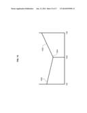 MATERIALS AND CONFIGURATIONS OF A FIELD EMISSION DEVICE diagram and image