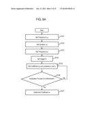 ACTUATOR DRIVE DEVICE diagram and image