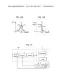 ACTUATOR DRIVE DEVICE diagram and image