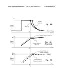 Charger Circuit and Charging Control Method diagram and image