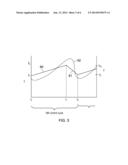 TARGET VOLTAGE GENERATOR FOR A DC TO DC CONVERTER, A COMBINATION OF A     TARGET VOLTAGE GENERATOR  AND A DC TO DC CONVERTER, AND A METHOD OF     OPERATING A DC TO DC CONVERTER diagram and image