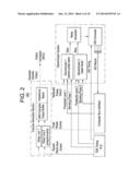 SYSTEMS AND METHODS FOR REMOTELY MEASURING A LIQUID LEVEL USING     TIME-DOMAIN REFLECTOMETRY (TDR) diagram and image