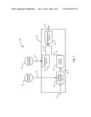 VOLTAGE AND TEMPERATURE COMPENSATED FREQUENCY CONVERTER diagram and image