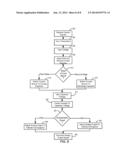 VOLTAGE AND TEMPERATURE COMPENSATED FREQUENCY CONVERTER diagram and image