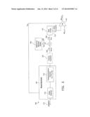 INTEGRATED START-UP BIAS BOOST FOR DYNAMIC ERROR VECTOR MAGNITUDE     ENHANCEMENT diagram and image