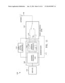 INTEGRATED START-UP BIAS BOOST FOR DYNAMIC ERROR VECTOR MAGNITUDE     ENHANCEMENT diagram and image