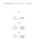 METHOD FOR DISPLAYING WARNING MESSAGE OF SMART KEY SYSTEM diagram and image