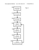 ELECTRONIC REPORTING SYSTEMS AND METHODS diagram and image