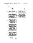 METHOD AND SYSTEM USING COORDINATED AIRBORNE AND GROUND PLATFORMS FOR     DETECTING OIL COVERED BY ICE diagram and image