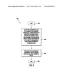 METHOD AND SYSTEM USING COORDINATED AIRBORNE AND GROUND PLATFORMS FOR     DETECTING OIL COVERED BY ICE diagram and image