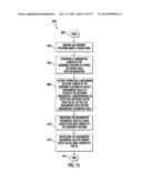 METHOD AND SYSTEM USING COORDINATED AIRBORNE AND GROUND PLATFORMS FOR     DETECTING OIL COVERED BY ICE diagram and image