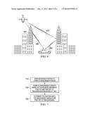 METHOD, SYSTEM, AND APPARATUS FOR REDUCING INACCURACY IN GLOBAL NAVIGATION     SATELLITE SYSTEM POSITION AND VELOCITY SOLUTION diagram and image