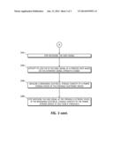 SYSTEM AND METHODS FOR REDUCING GNSS RECEIVER POWER USAGE BY LEVERAGING     SIGNALS OF OPPORTUNITY TO PREDICT GNSS AVAILABILITY diagram and image