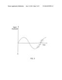 BODY-WORN PHASED-ARRAY ANTENNA diagram and image