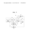 ELECTRONIC APPARATUS, METHOD OF CONTROLLING THE SAME, AND     COMPUTER-READABLE RECORDING MEDIUM diagram and image