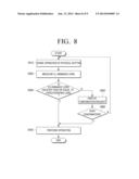 ELECTRONIC APPARATUS, METHOD OF CONTROLLING THE SAME, AND     COMPUTER-READABLE RECORDING MEDIUM diagram and image