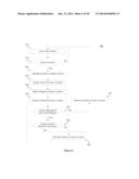 SENSOR SYSTEM AND METHOD FOR MAPPING AND CREATING GESTURES diagram and image