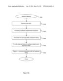 SENSOR SYSTEM AND METHOD FOR MAPPING AND CREATING GESTURES diagram and image