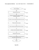 SENSOR SYSTEM AND METHOD FOR MAPPING AND CREATING GESTURES diagram and image