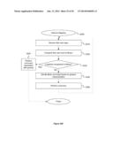 SENSOR SYSTEM AND METHOD FOR MAPPING AND CREATING GESTURES diagram and image