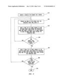 Sending Drive Signals with an Increased Number of Pulses to Particular     Drive Lines diagram and image