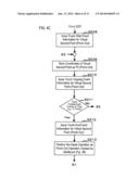 Electronic Apparatus, Control Method of an Electronic Apparatus, And     Computer Readable Storage Medium diagram and image