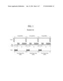 DISPLAY DEVICE WITH INTEGRATED TOUCH SCREEN AND METHOD OF DRIVING THE SAME diagram and image