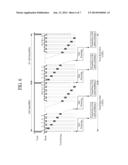 DISPLAY DEVICE WITH INTEGRATED TOUCH SCREEN AND METHOD OF DRIVING THE SAME diagram and image