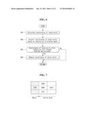 METHOD OF COMPENSATING FOR EDGE COORDINATES OF TOUCH SENSING SYSTEM diagram and image